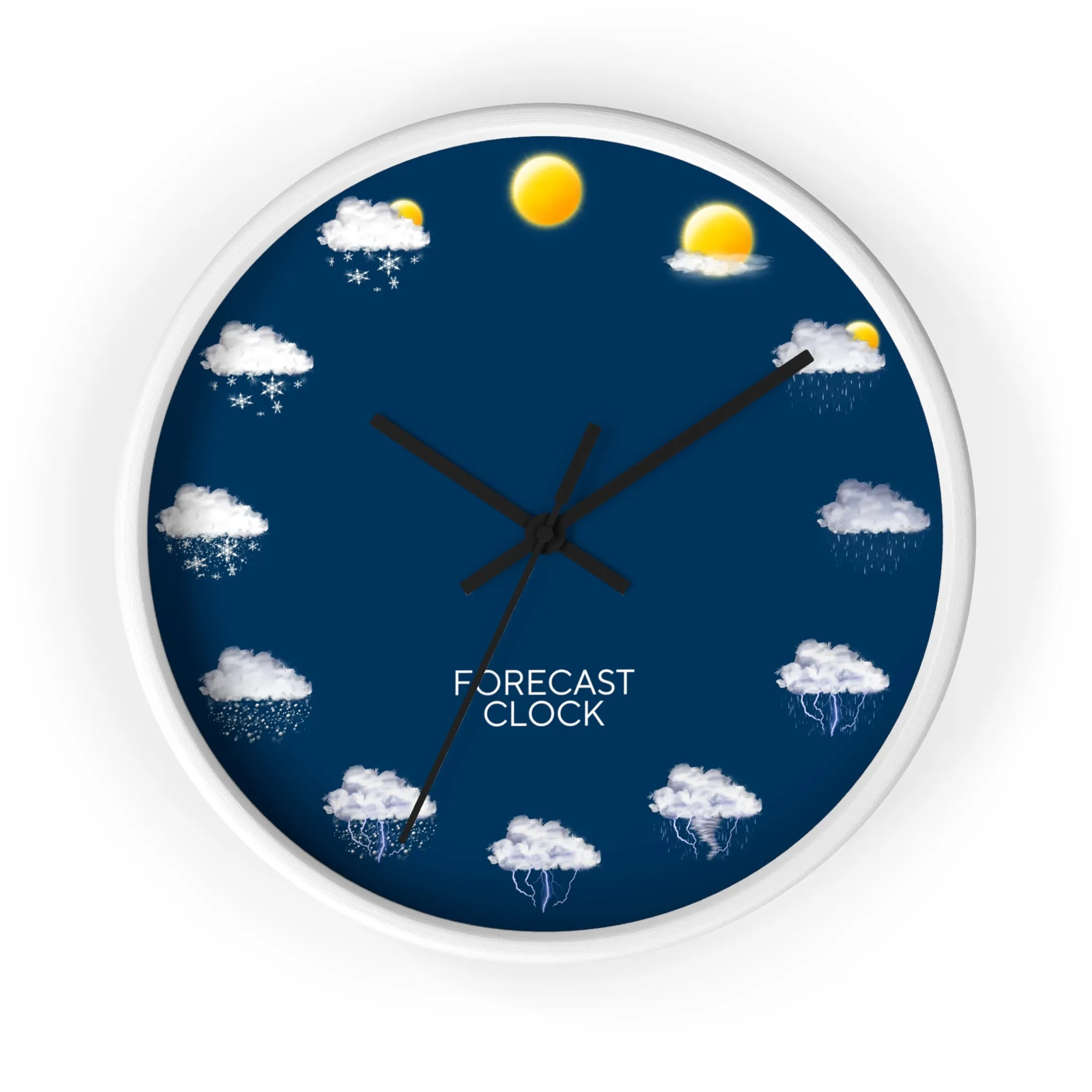 Forecast Clock