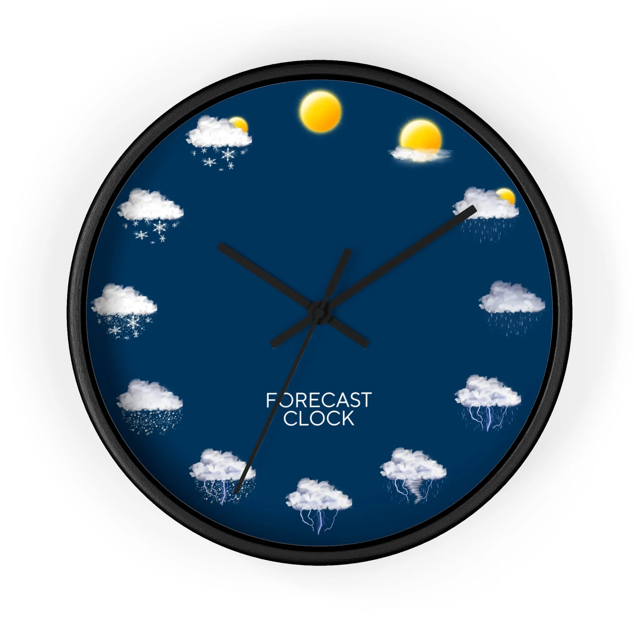 Forecast Clock